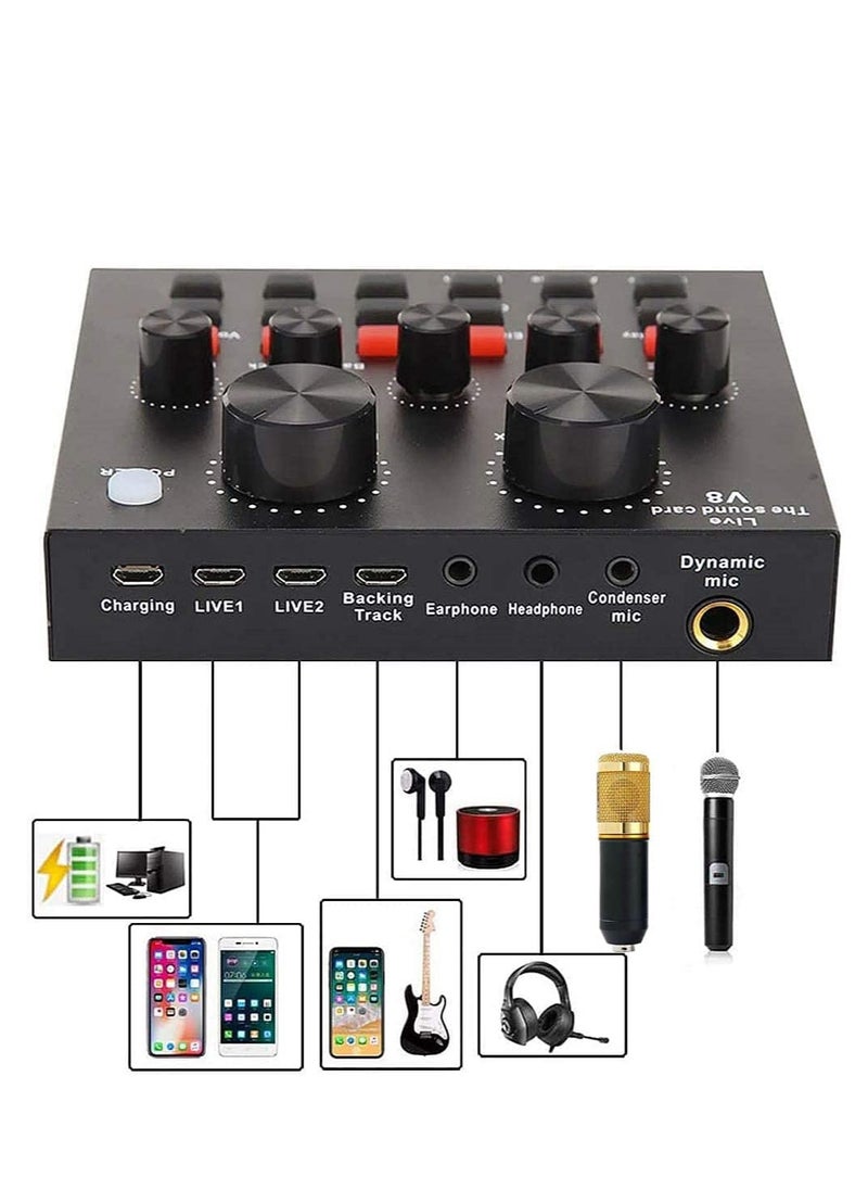 Generic Microphone,Live Sound Card & BM800 Suspension Microphone Kit Broadcasting Recording Condenser Microphone Set Intelligent Volume Audio Mixer Sound Card for Computer PC Live Sound  - Image 3
