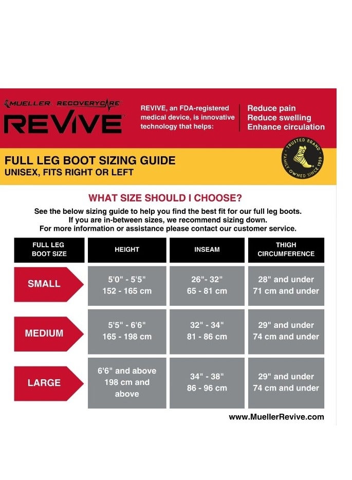 Mueller تسريع التعافي - Image 3