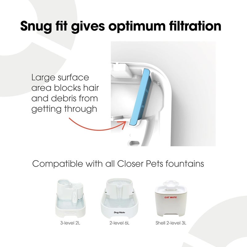 Cat Mate Genuine Filter Cartridges (389) - Suitable for All Cat and Dog Mate Drinking Water Fountains (Pack of 6) - Image 3