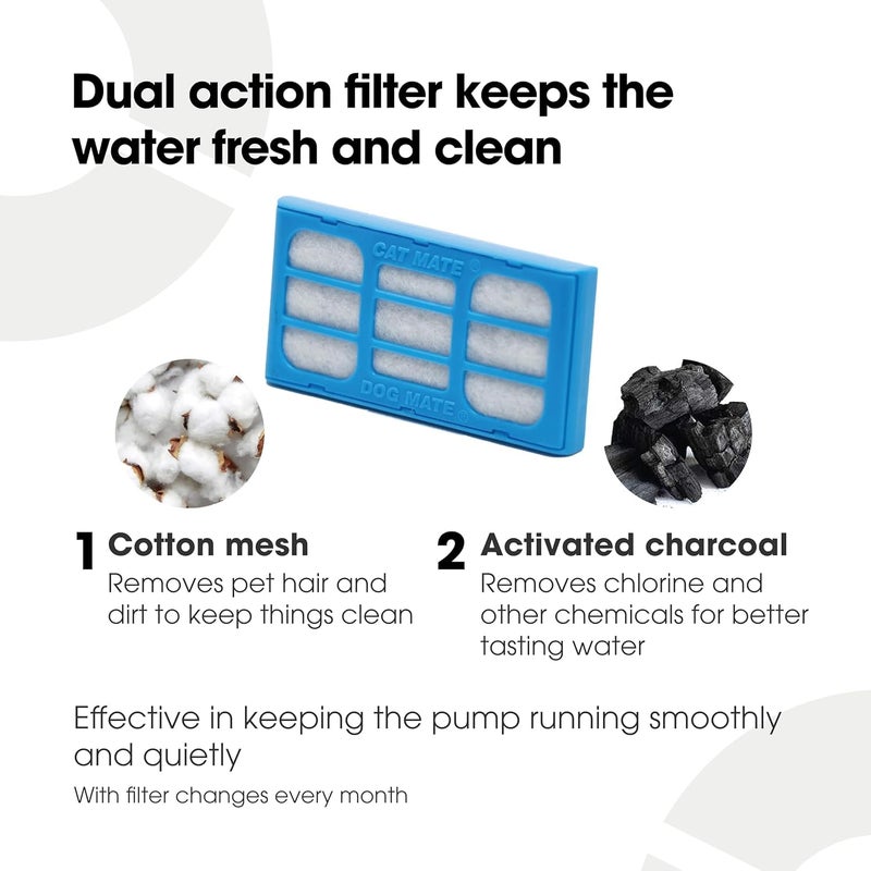 Cat Mate Genuine Filter Cartridges (389) - Suitable for All Cat and Dog Mate Drinking Water Fountains (Pack of 6) - Image 4