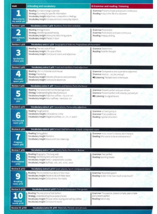 Oxford Insight - Conversational English Course (Second Edition) - Pre-Intermediate Student's Book - Image 3
