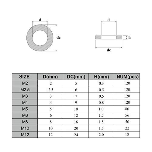 DYWISHKEY 700 Pieces 9 Sizes Stainless Steel Flat Washers Assortment Kit (M2 M2.5 M3 M4 M5 M6 M8 M10 M12) - Image 3