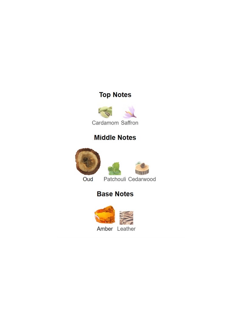 Le Bonheur Sapphire Onyx Unisex EDP 100 ml - Image 3