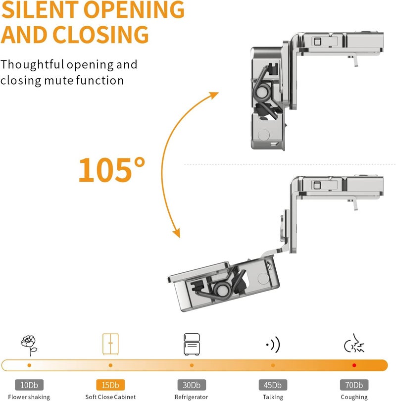Chibery 50 Pack 1-3/8" Overlay 3D Soft Close Concealed Hinge for Face Frame Door, Smooth Slow Self Closing Hinges, Satin Nickel, Hidden 105° Open Angle Stainless Steel Hinge for Kitchen Cabinet Door - Image 3