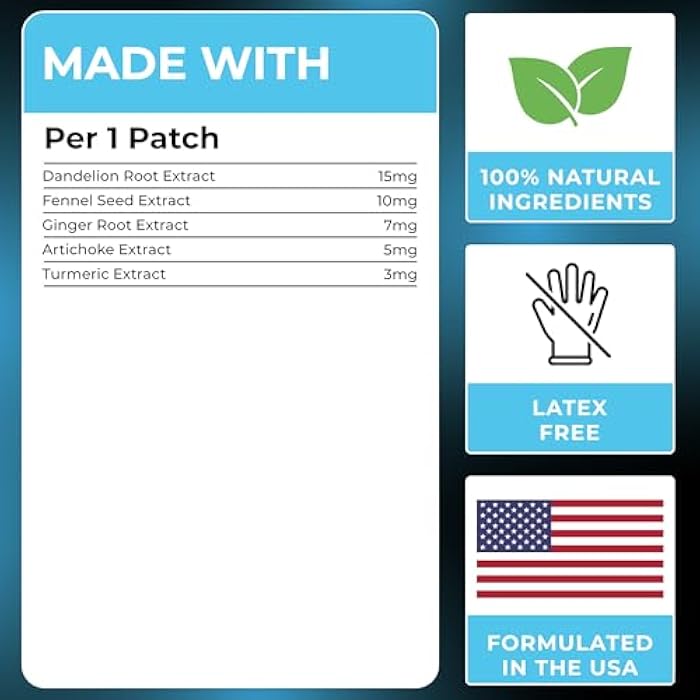 MONIER Unpuff Patches | with Dandelion & Ginger | Bloating, Water Retention & Digestion | 60 Days Supply - Image 5