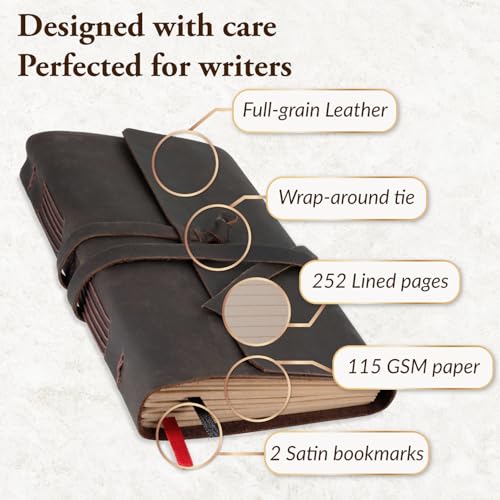 ThoughtSpace Journals Prayer Journal for Men - Leather Journal Notebook for Men & Women - Full Grain Vintage Leather Bound Notebook - The Perfect Daily Journaling Companion - 6x8in Lined Paper - Image 2