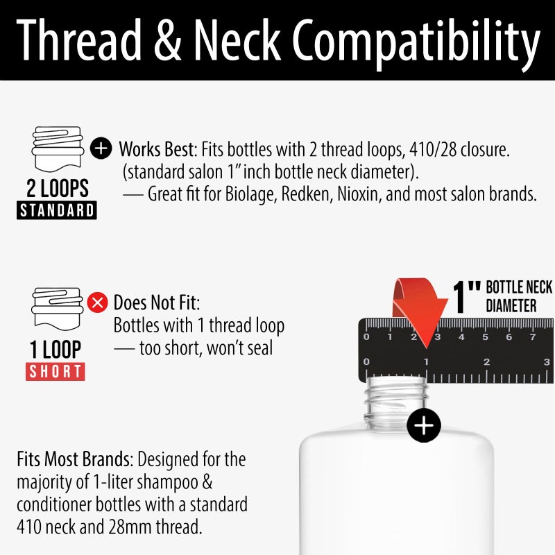 Bar5F Pumps for Shampoo Conditioner Lotion Body Wash, Fits 1" Inch Bottle Necks, 1 Liter 33.8-Ounce Bottles (Black and White) - Image 5