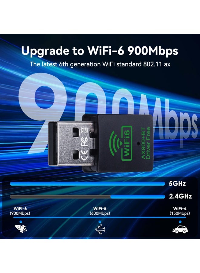 SUPER SO USB WiFi Bluetooth Adapter, 900Mbps Dual Band 2.4/5Ghz Wireless Network External Receiver, Mini WiFi Dongle for PC/Laptop/Desktop - Image 2