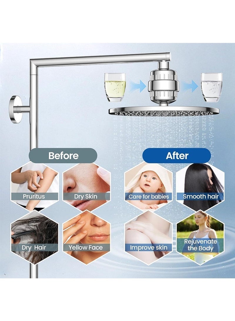 إثارة فلتر دش مكون من 36 مرحلة للمياه العسيرة مع خرطوشتين قابلتين للاستبدال، فلتر دش عالمي عالي الضغط لإزالة الكلور والفلورايد، حالة الجلد والشعر والأظافر - Image 3