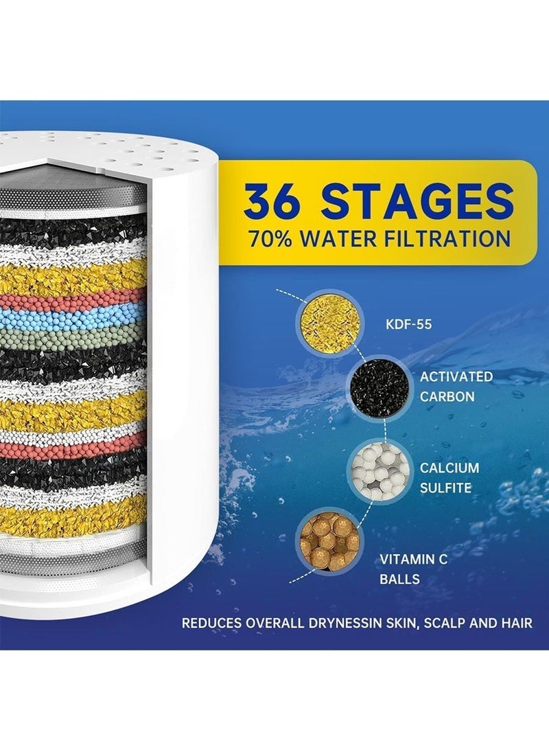 إثارة فلتر دش مكون من 36 مرحلة للمياه العسيرة مع خرطوشتين قابلتين للاستبدال، فلتر دش عالمي عالي الضغط لإزالة الكلور والفلورايد، حالة الجلد والشعر والأظافر - Image 4