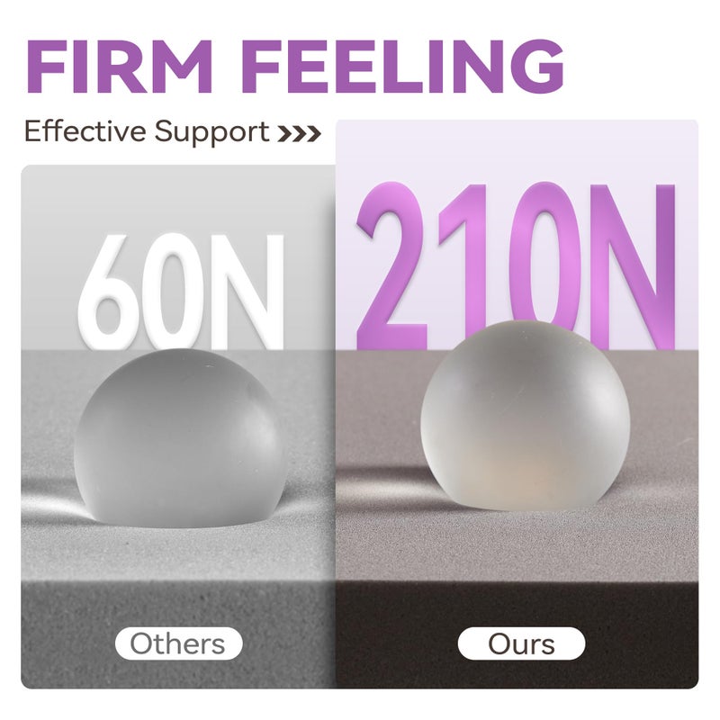 BDEUS 3 inch Firm to Extra Firm Memory Foam Mattress Topper Twin Size for Big Guys, Supportive Mattress Pad for Back Pain Relief, Firm Foam Bed Topper with Senior Grey Cover, CertiPUR-US Certified - Image 3