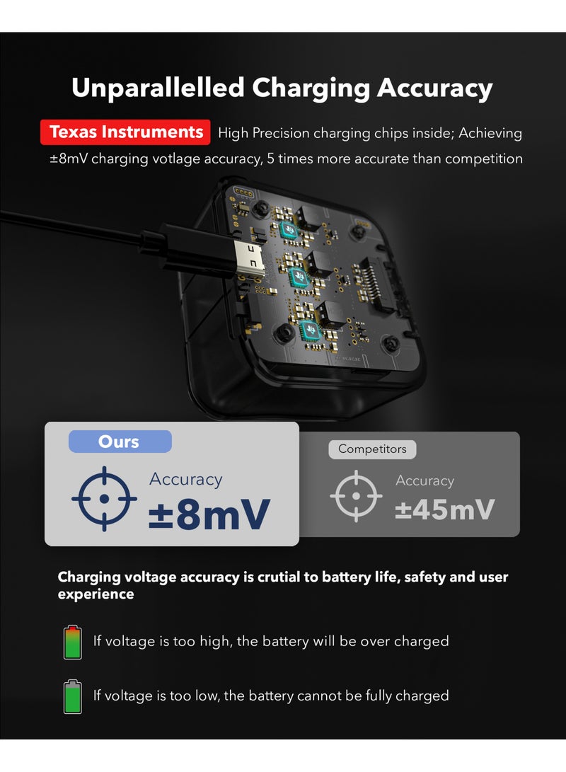 Fast Charging Station for Insta360 Ace Pro 2 / Ace Pro, Smart Triple Battery Charger with OLED Display, Dynamic Power Distribution, TI Chip, Full Protection & Fire-Resistant Housing – Camera Battery Charger Dock  - Image 4