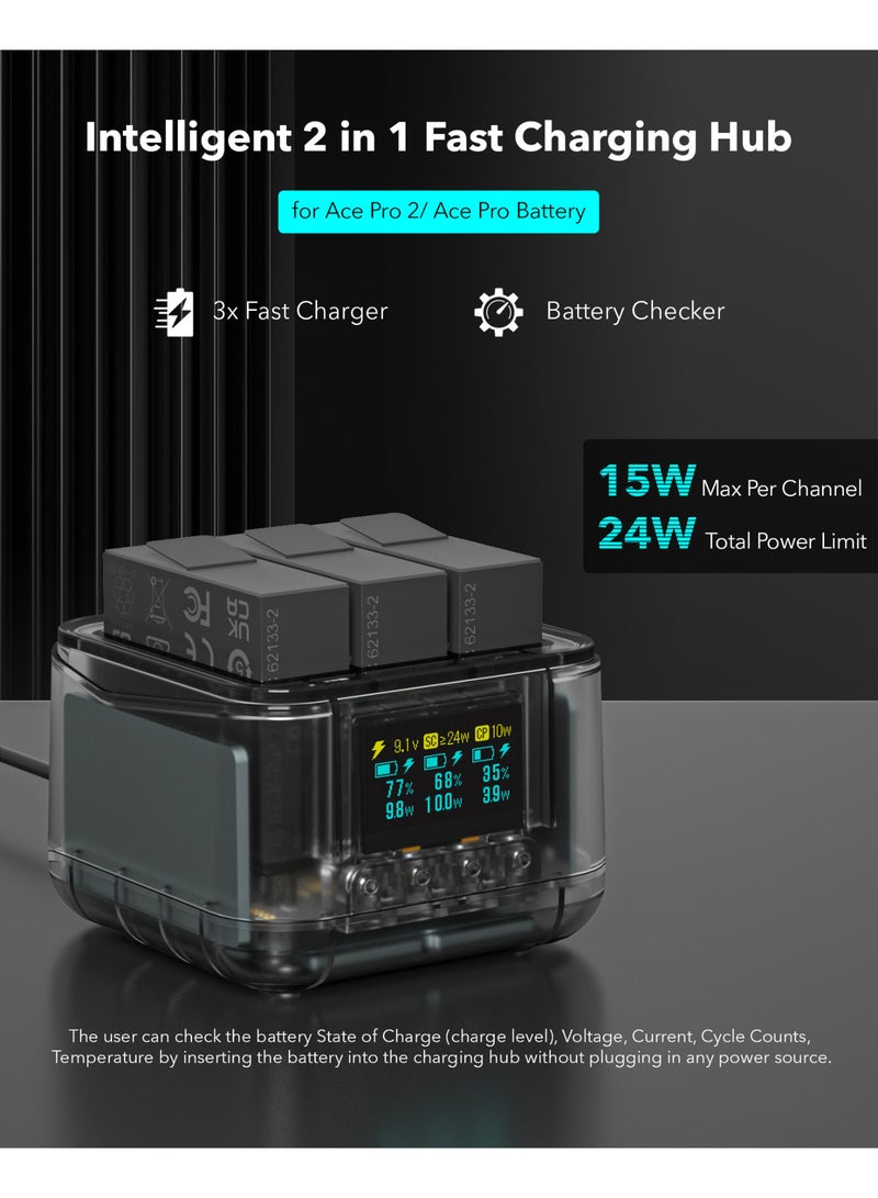 Fast Charging Station for Insta360 Ace Pro 2 / Ace Pro, Smart Triple Battery Charger with OLED Display, Dynamic Power Distribution, TI Chip, Full Protection & Fire-Resistant Housing – Camera Battery Charger Dock  - Image 2