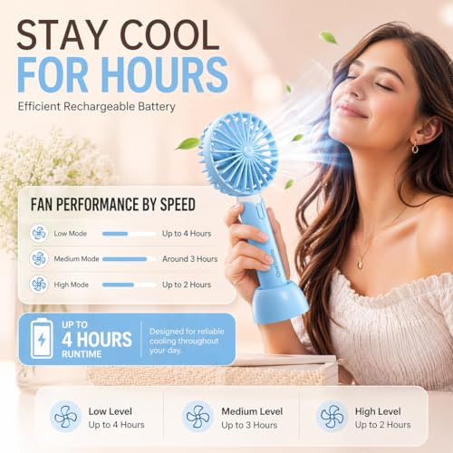 One94Store High Speed Portable Hand Fan, 4800 RPM, 1200mAh USB Rechargeable Battery, Up to 6H Runtime, 3 Speed Modes for Travel, Office & Makeup, Blue – Mini Fan, Hand Fan, Small Fan, USB Fan - Image 4