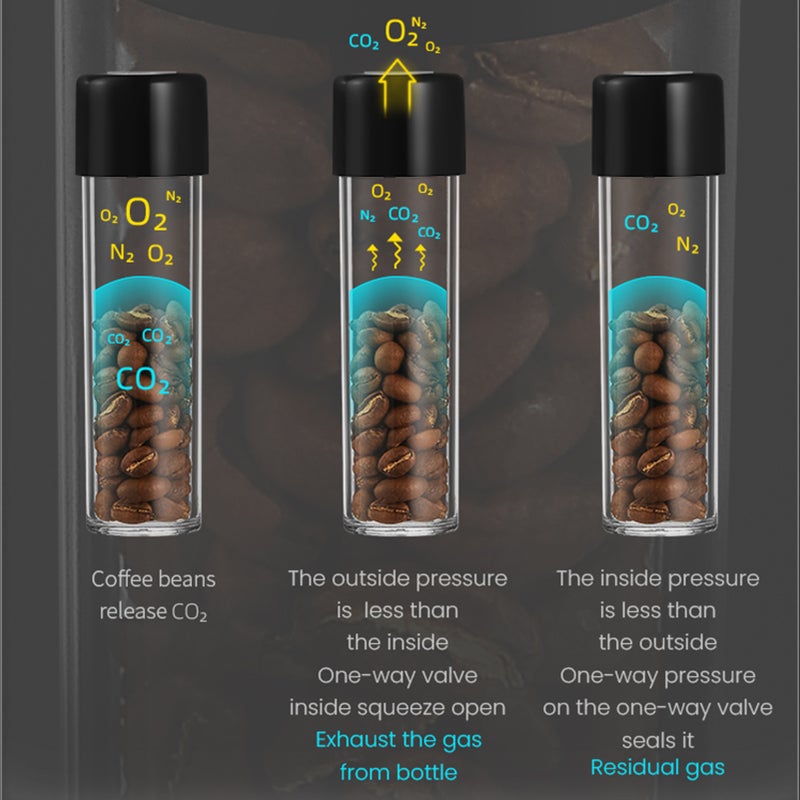 Set of 10 Coffee Canisters with Airtight Silicone Ring Exhaust Valve Coffee Bean Cellar Single Dose Coffee Bean Storage Food Grade Clear Dishwasher Safe Multifunctional Food Storage - Image 4