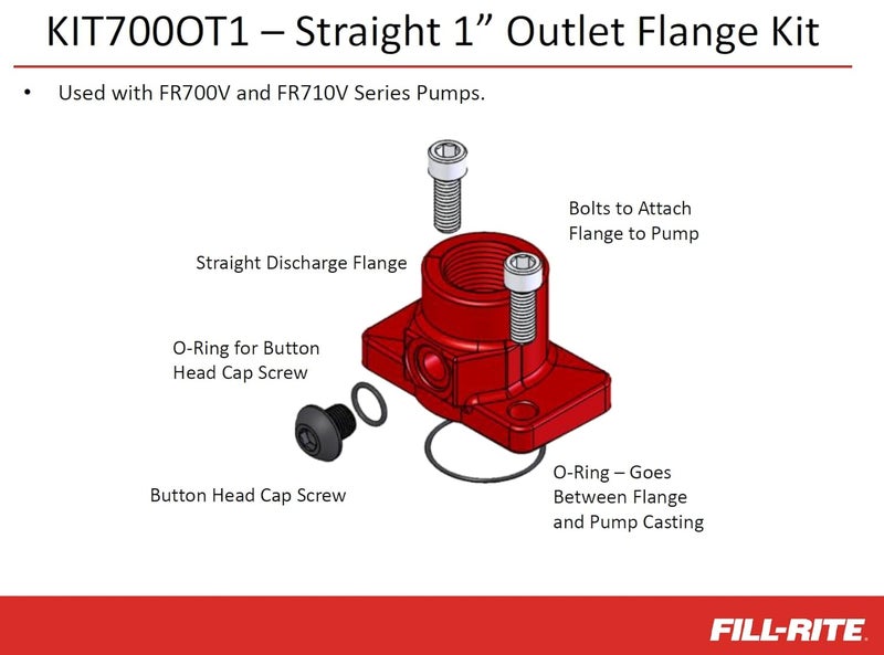 FILL RITE KIT700OT1 1″ Straight Outlet Flange Kit – OEM Replacement for FR700V & FR710V Rotary Vane Fuel Transfer Pumps – Diesel, Gasoline & Kerosene Compatible - Image 2