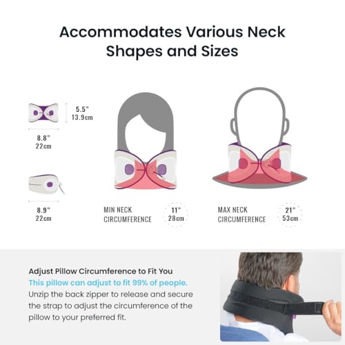 Cabeau Travel Essential Neck Pillow - Fits Most Neck Sizes (11-21 inches) - Evolution X Three Ways to Adjust for Ultimate Comfort on Long Flights (Sapphire) - Image 2
