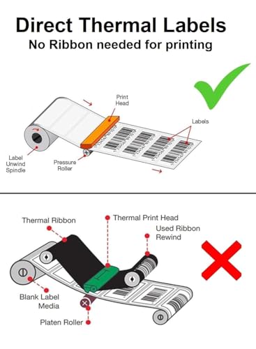 True-Ally 50x15 Direct Thermal Barcode Label Sticker - 50mm x 15mm - 2000 Labels Per Roll - White Self Adhesive Sticker for Printing Barcoding (1 Roll per Pack (2000 Labels)) - Image 4