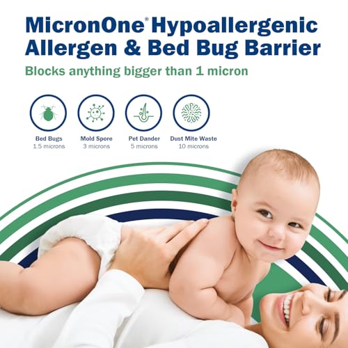 CleanRest PRO Mattress Encasement (Zippered Protector) with Patented Zip-N-Click Closure for Secure Bed Bug Protection - Queen Size - Image 3