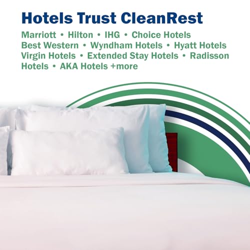 CleanRest PRO Mattress Encasement (Zippered Protector) with Patented Zip-N-Click Closure for Secure Bed Bug Protection - Queen Size - Image 2