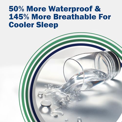 CleanRest PRO Mattress Encasement (Zippered Protector) with Patented Zip-N-Click Closure for Secure Bed Bug Protection - Queen Size - Image 5