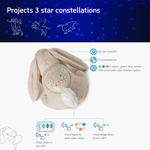 Cloud b Calming Nightlight Star Projector | Gentle Brightness | 3 Colors | 3 Constellations | Auto-Shutoff | Bunny - Image 3