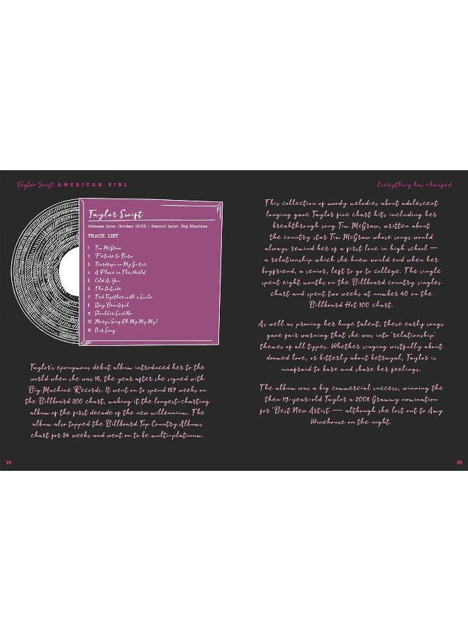 null - Taylor Swift: American Girl - Image 1