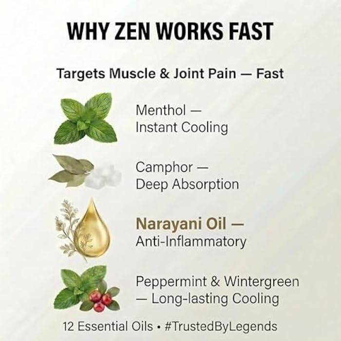ZEN Sports Balm – Plant-Based Topical Balm Infused with Narayani Oil – 0.7 oz - Image 4