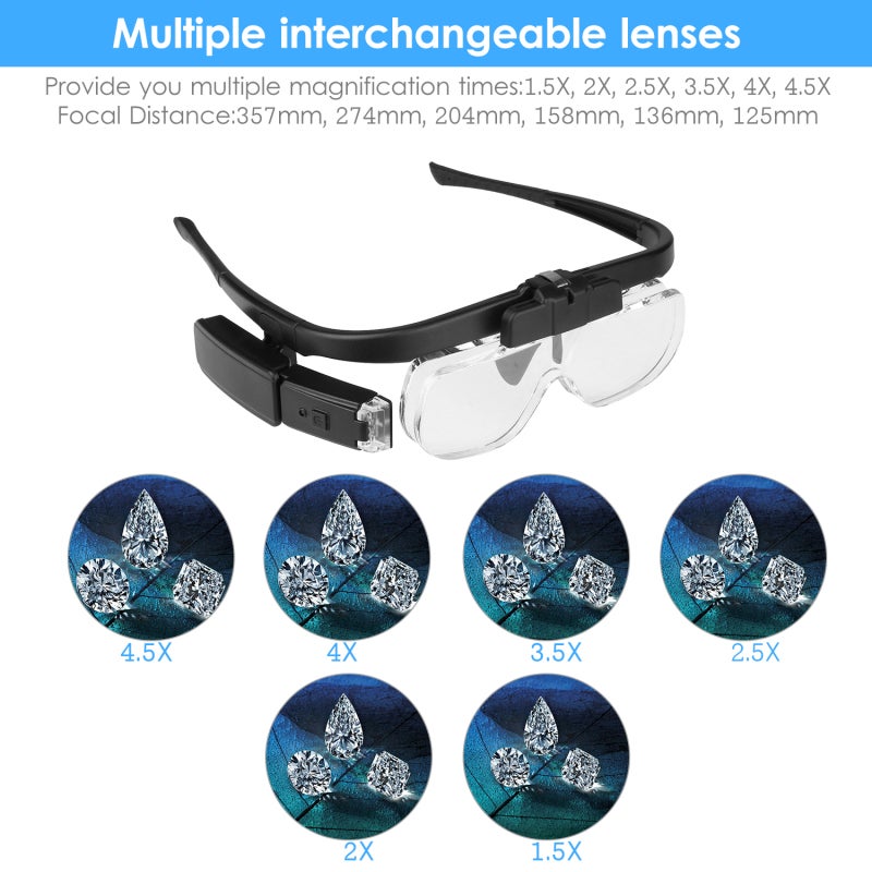 Headband Magnifier 1.5x-4.5x Interchangeable Optical Acrylic Lenses - LED Light With 2 Brightness Settings Head Magnifier for Professional Technicians Hobbyists Home Small Projects - Image 3