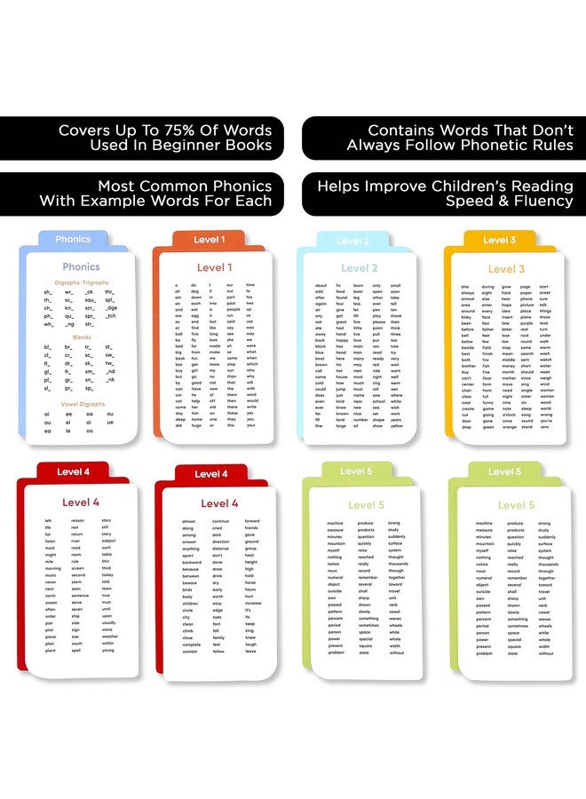 Think Tank Scholar Think Tank Scholar 652 Sight Words/Phonics Flash Cards, Learn to Read: CVC Blends, Short/Long Vowel Sounds, Dolch & Fry High Frequency Site Words + Games: Preschool PreK Kindergarten 1st 2nd 3rd Grade  - Image 5