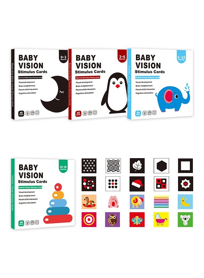 بطاقات بصرية محمولة للأطفال، بطاقات تعليمية صديقة للبيئة للأطفال، أنماط ملونة، مناسبة لمراحل مختلفة من استكشاف الطفل والتعلم - Image 1