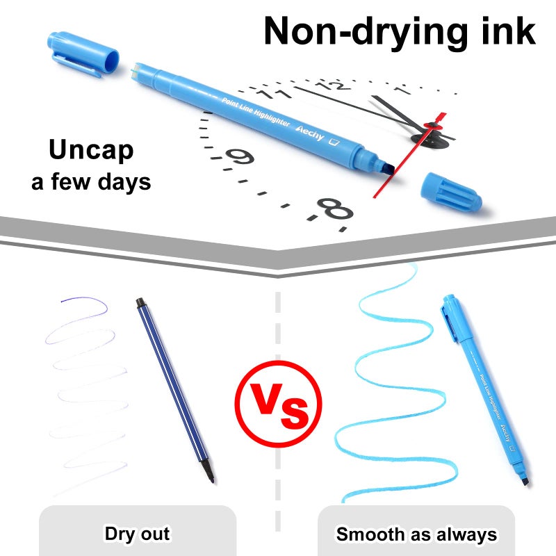 AECHY 8PCS Curve Highlighter Pen Set, Dual Tip Marker Pens with 6 Different Curve Shapes & 8 Colors Mark Lines, Aesthetic Curve Marker Highlighter for Journal Planner School Supplies - Image 5