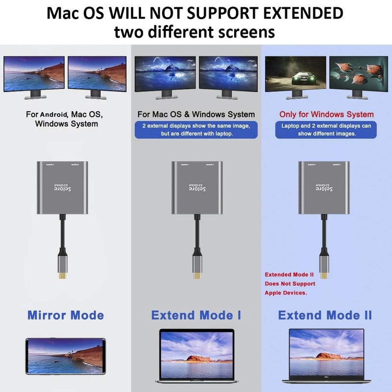 Selore&S-Global USB C to Dual HDMI Adapter 4K @60hz, Type C to HDMI Converter for MacBook Pro Air 2020/2019/2018,LenovoYoga 920/Thinkpad T480,Dell XPS 13/15/17,etc - Image 2