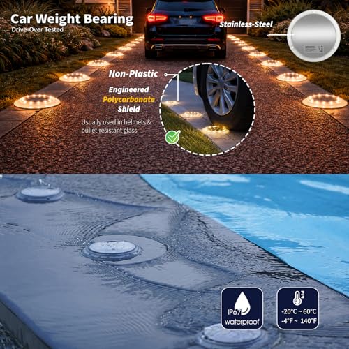 SHONELIGHTING Solar Dock Lights Outdoor Waterproof, Flat Low Profile Disc LED for Deck, Driveway, Ground & Pathway, Anti-Slip & Anti-Trip (Warm White, 6Pack) - Image 2