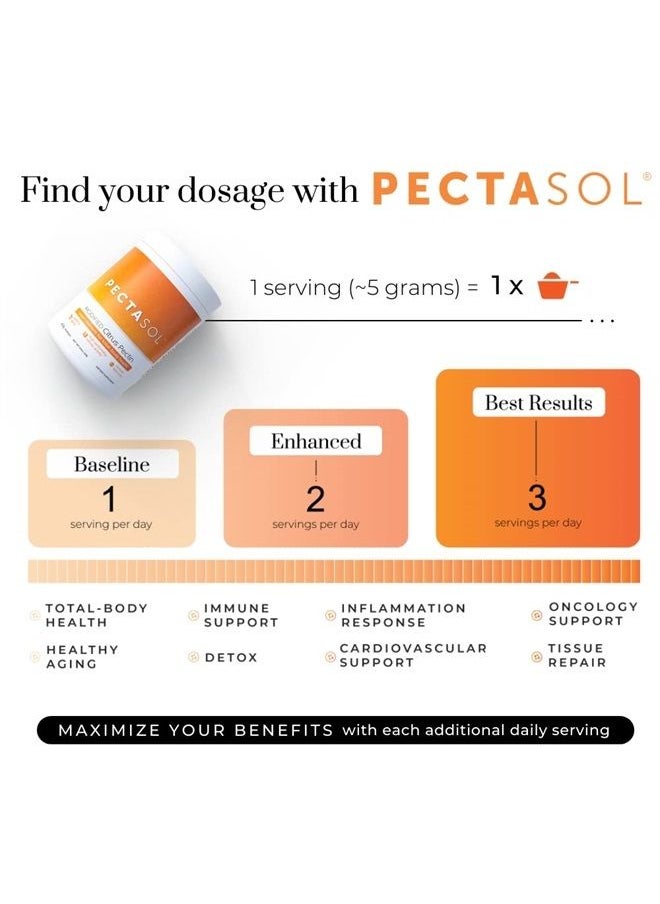 EcoNugenics - PectaSol Modified Citrus Pectin Powder Super-Nutrient to Support Cellular & Immune Health, Joint Support - 454 Grams - Formulated by Dr. Isaac Eliaz of ecoNugenics - Image 1