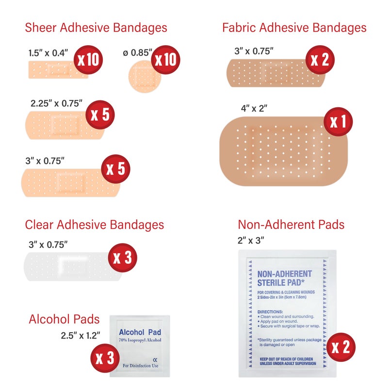 DecorRack 4 Pack Mini First Aid Kits, Small Travel Size Kit, First Aid Patch with 168 Items, Durable Plastic Box Perfect for Car, Home, Boat, or Camping, (168 Pieces, 4 Pack) - Image 4