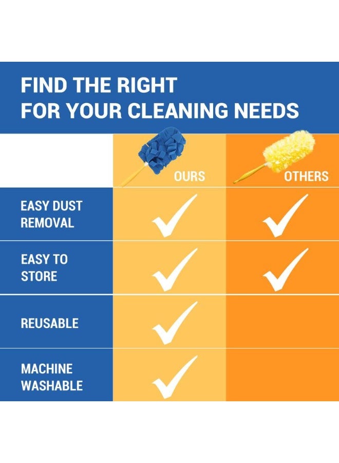 Duster Refills for Swiffer Electrostatic Dust Removal Brush Refills Multisurface 360Â° Larger Size Dusters with 4X Microfibers Unscented Disposable Dusters Machine Washable Reusable Environmentally Friendly Choice 6  Packs - Image 3
