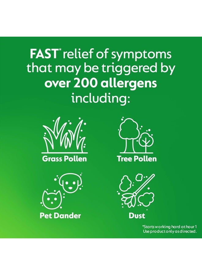 ZYRTEC 24 Hour Allergy Relief Dissolving Tablets with 10 mg Cetirizine HCl Antihistamine, Allergy Medicine for Relief from Allergies Caused by Ragweed & Tree Pollen, Citrus Flavor, 24 ct - Image 3