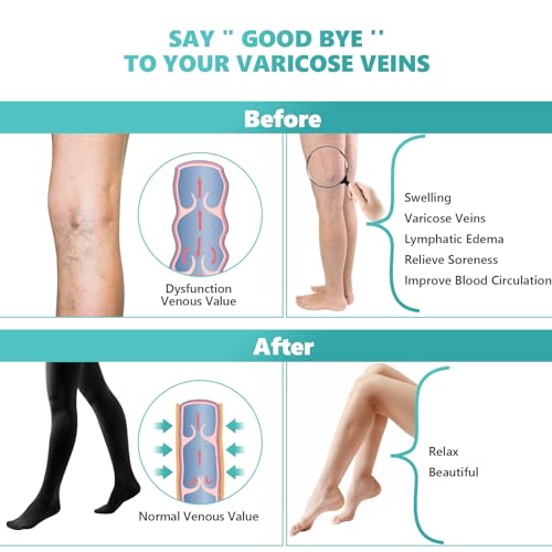 Laubawck Compression Pantyhose Stockings for Women Men, 20-30 mmHg Medical Graduated Support Opaque Closed Toe Hose Tights - Image 4