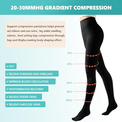 Laubawck Compression Pantyhose Stockings for Women Men, 20-30 mmHg Medical Graduated Support Opaque Closed Toe Hose Tights - Image 3