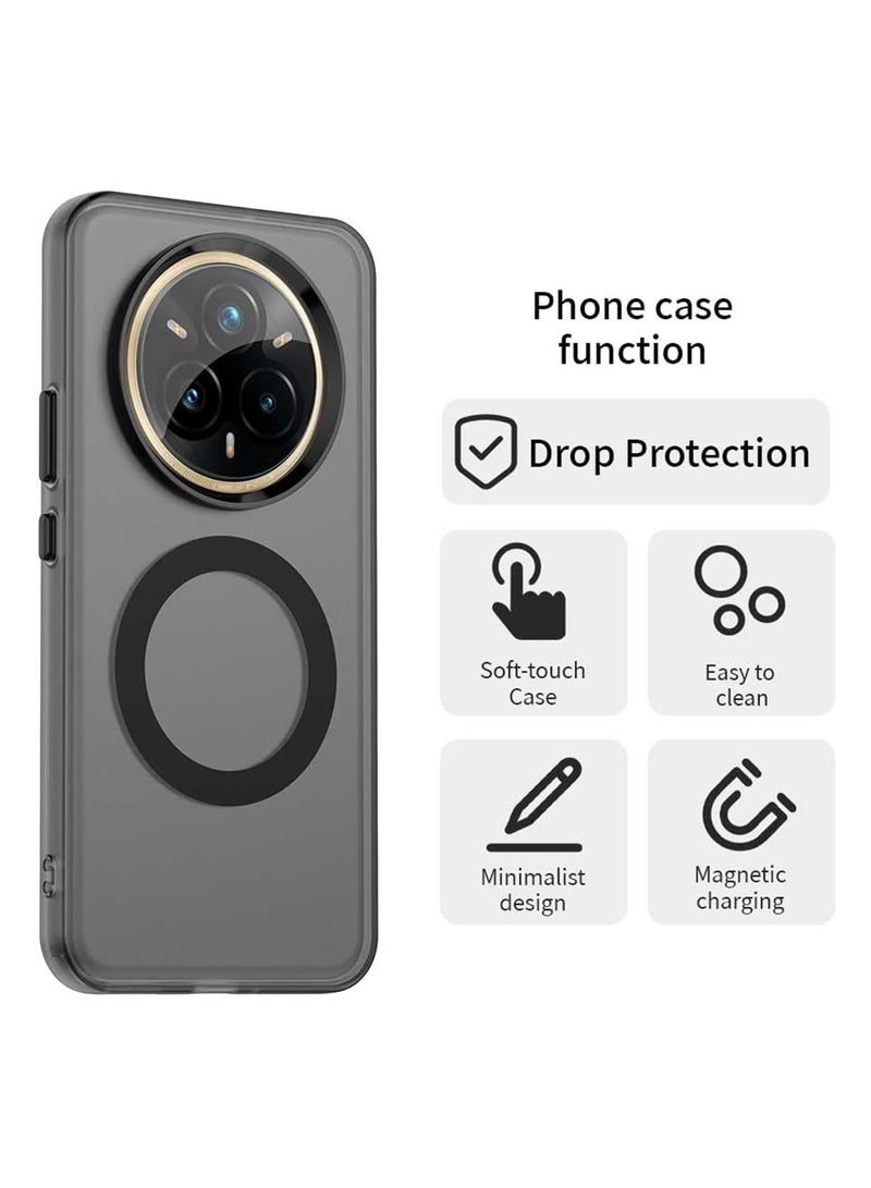 Magnetic Phone Case for Realme 14 Pro+/ Realme 14 Pro Plus 5G,Supports Wireless Charging, TPU Shockproof Phone Cover,Anti-Slip,No Yellowing