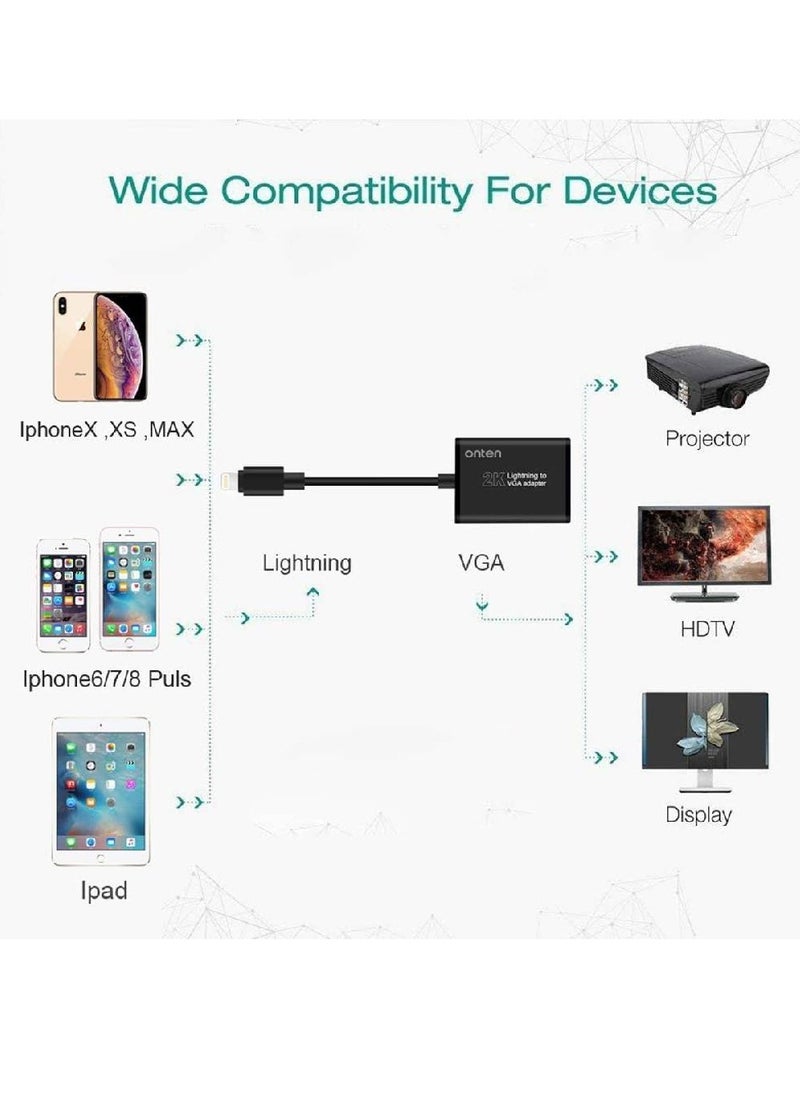 Onten Compatible with iPhone ipad to VGA Adapter iPhone Lighting to VGA Adapter 1080P Digital AV Adapter Connector Cord Compatible with iPhone Xs Max XR 8 7 6Plus to TV Projector Monitor Computer