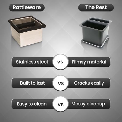 Rattleware Stainless Steel Knock Box 6"x5.5"x4" | Heavy-Duty Espresso Grounds Container with Welded Bar | Durable Rust-Resistant Coffee Knockout Box with Non-Slip Rubber Base for Professional Baristas - Image 2