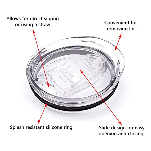 Engorgio 20oz Skinny Tumbler Replacement Lids 3 Pack,2.75in Cup Mouth Compatible with YETI Rambler and More Tumbler Cups，Spill Proof Splash Resistant Silicone Sliding Covers. - Image 2