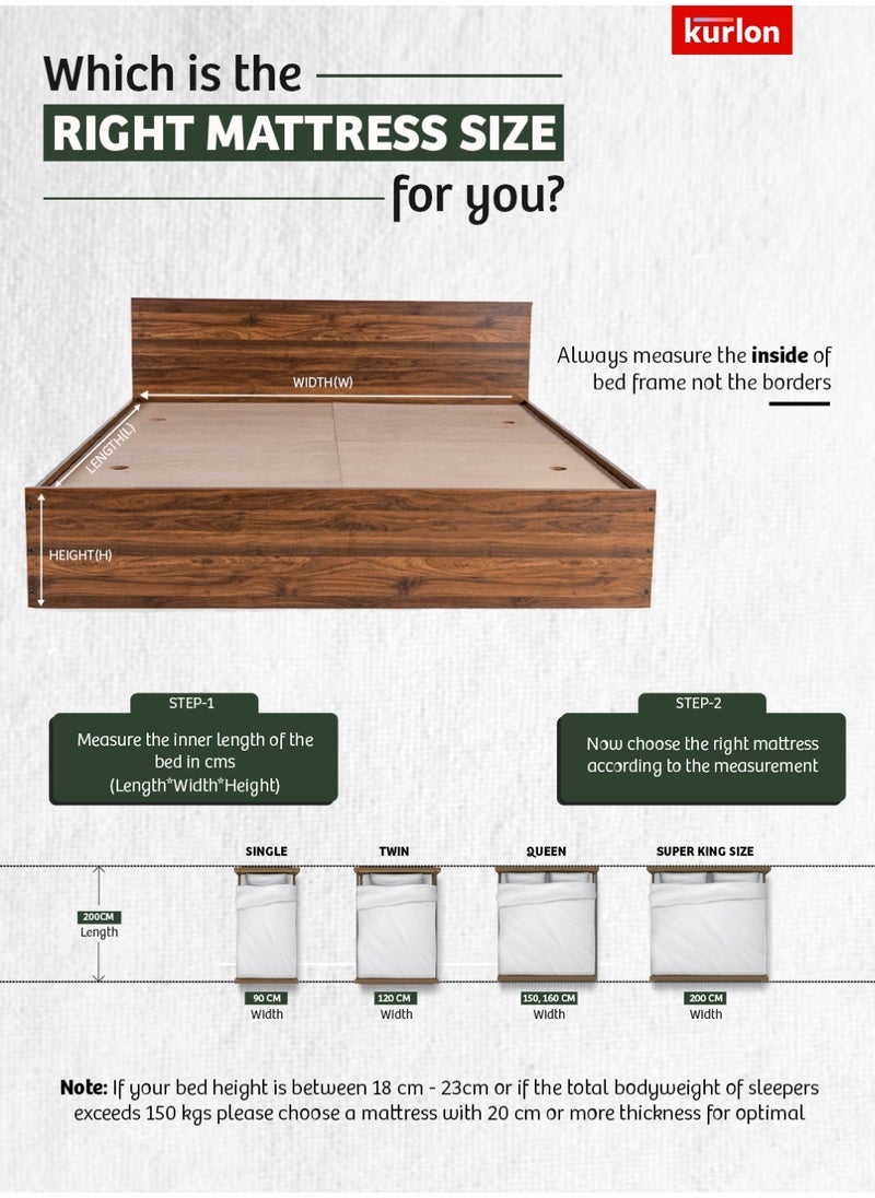 Kurlon - Kurlon Ecolux Mattress | 3-Zone Natural latex Mattress | Medium-to-Firm Support | Rubberized Coir | Firm Support for the back| Queen Size Mattress | 200Lx160Wx25H Cms - Image 1