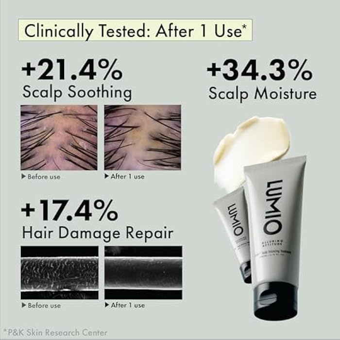 LUMIO Color+ Scalp Balancing Treatment | Color Safe, Scalp & Damage Repair, for Color-Treated Hair & Sensitive Scalp, K-Beauty, Professional Salon Formula, Sulfate-Free, Low-pH, 6.76 fl.oz - Image 3