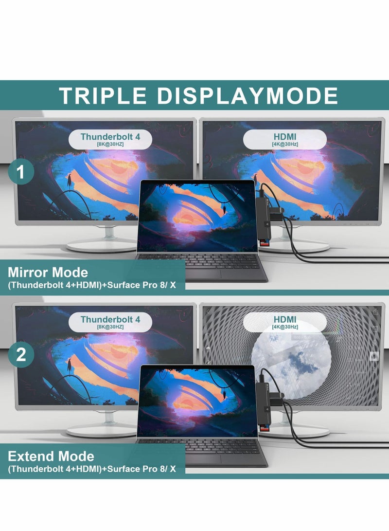 Excefore محطة إرساء Surface Pro 8 Hub مع منفذ HDMI بدقة 4K، ومنفذ USB-C Thunerbolt 4 (شاشة + بيانات + شحن PD)، ومنفذ USB 3.0، ومنفذ USB C (بيانات)، وشبكة LAN 100M، والصوت، وفتحة بطاقة SD+TF، وشاشة ثلاثية لجهاز Microsoft Surface Pro 8/Pro X - Image 4