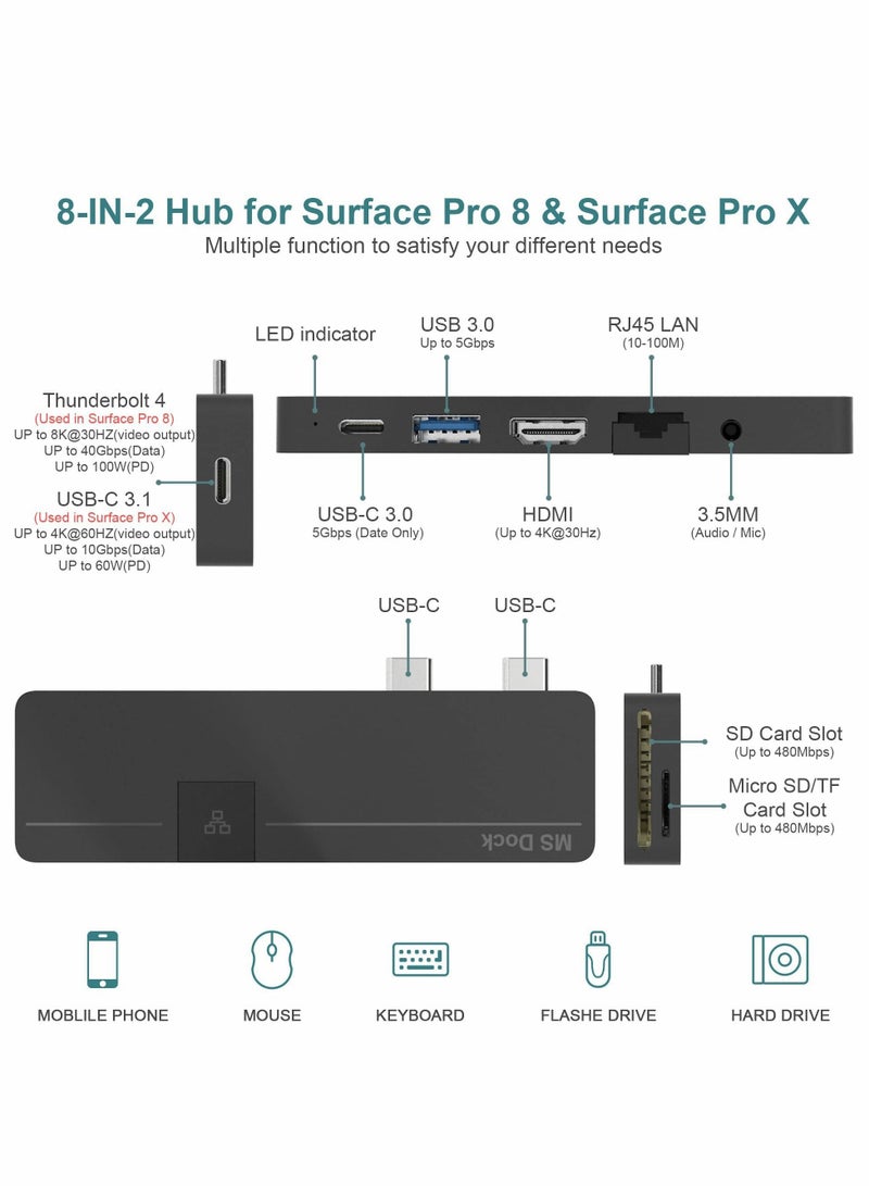 Excefore محطة إرساء Surface Pro 8 Hub مع منفذ HDMI بدقة 4K، ومنفذ USB-C Thunerbolt 4 (شاشة + بيانات + شحن PD)، ومنفذ USB 3.0، ومنفذ USB C (بيانات)، وشبكة LAN 100M، والصوت، وفتحة بطاقة SD+TF، وشاشة ثلاثية لجهاز Microsoft Surface Pro 8/Pro X - Image 2