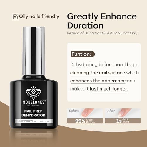 modelones Nail Glue Gel with Top Coat and Prep Dehydrator 3 PCS 15ml 9 in One Gel Glue Kit for Easy Nail Extension, No Wipe Top Coat - Image 4