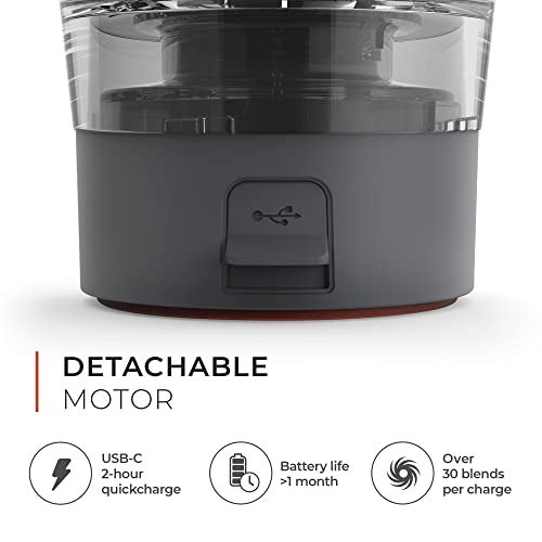 PROMIXX زجاجة شاكر بروماكس برو - إصدار جديد - قابلة للشحن، قوية لاهتزازات البروتين السلسة - تشمل تخزين المكملات، خالية من BPA، سعة 20 أونصة، رمادي جرافيت - Image 5